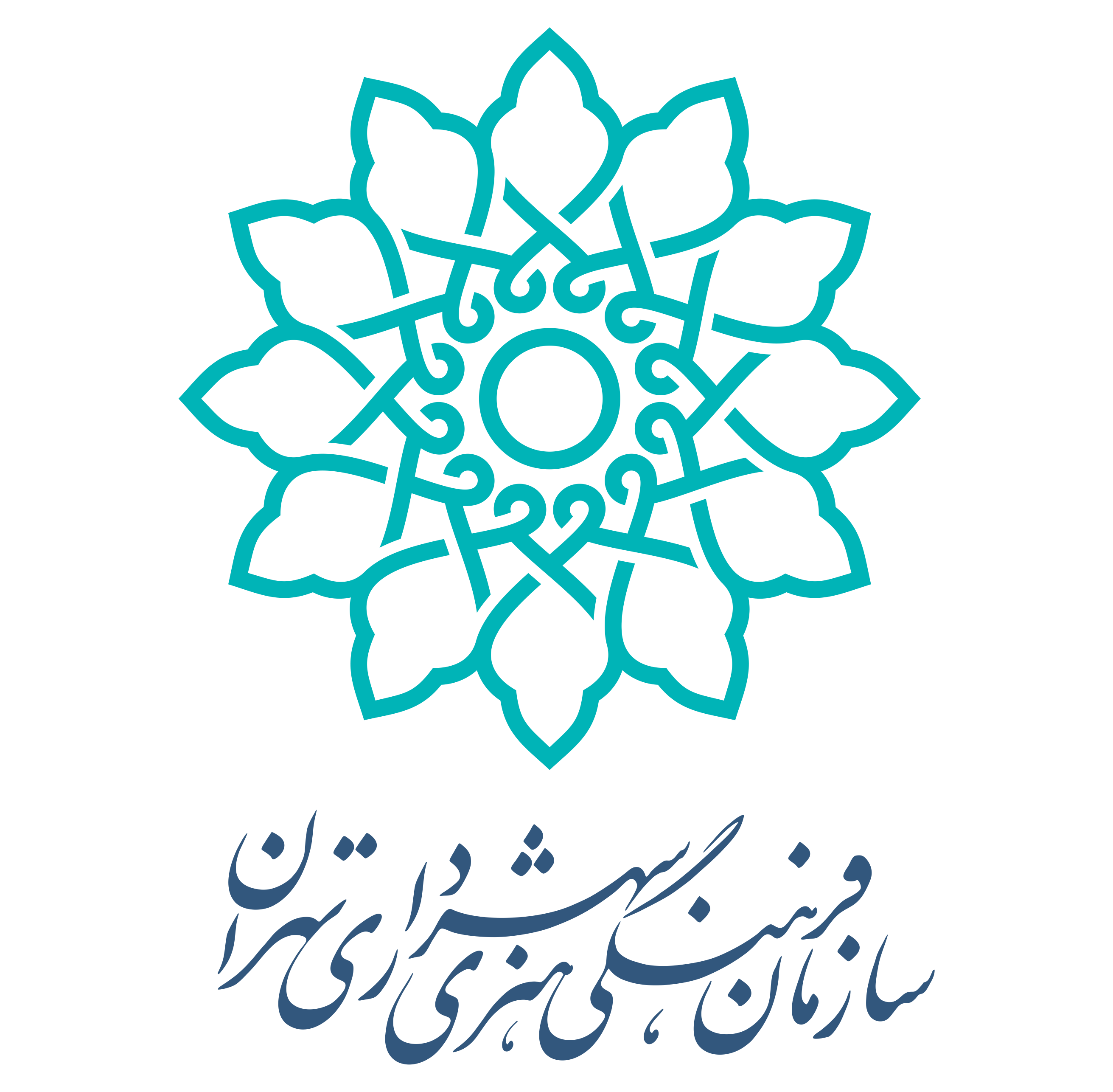 سازمان فرهنگی هنری شهرداری تهران